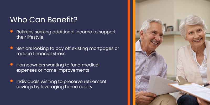 List of benefits for Reverse Mortgage Loan