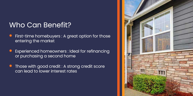 List of benefits for Conventional Loan